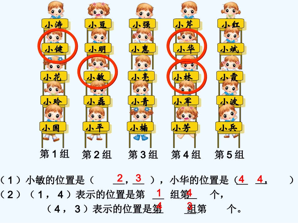 《确定位置》(一)_第3页