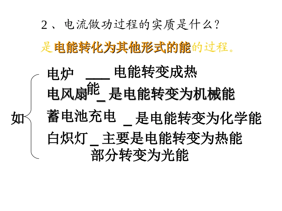 苏科版《152电功率》课件1_第2页