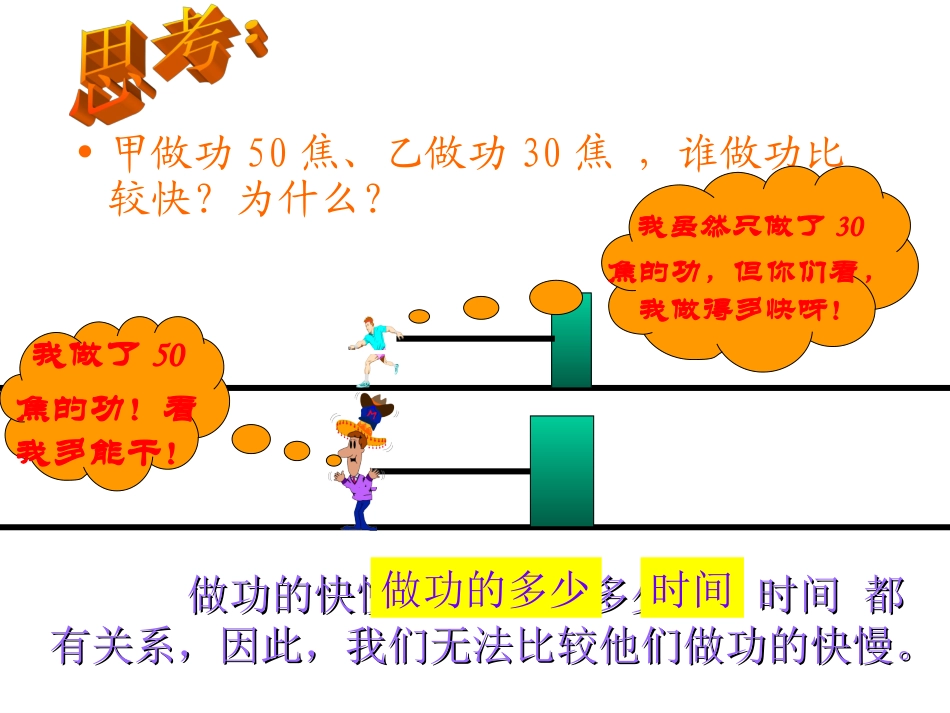 苏科版《152电功率》课件1_第3页