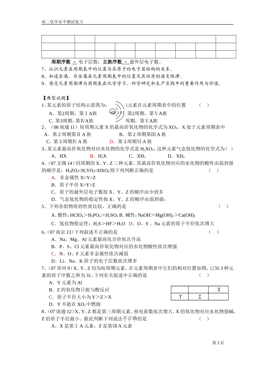 江苏省学业水平测试试题集（必修2）_第3页