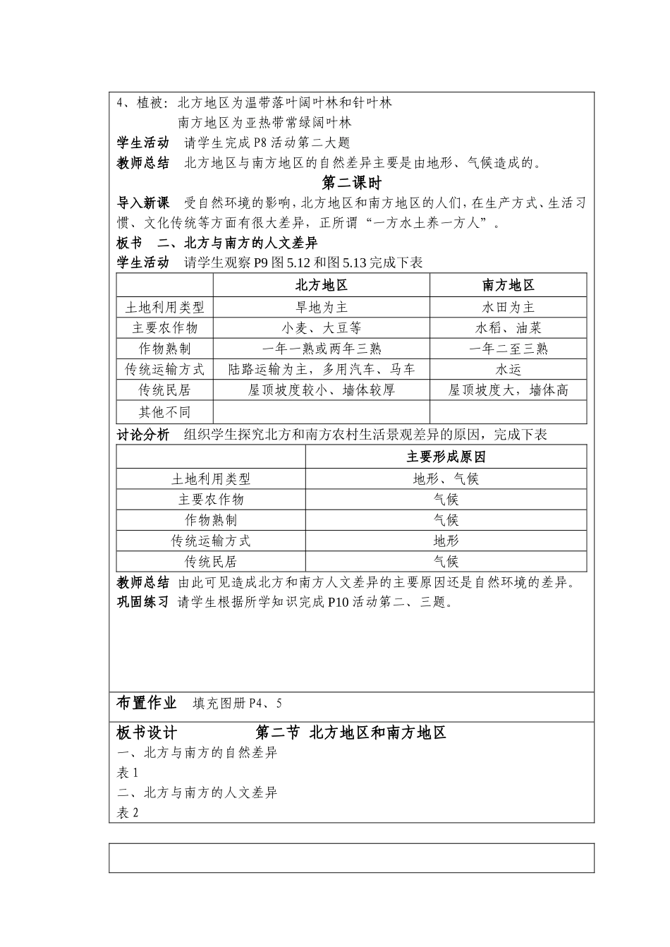 八下第五章第二节北方地区和南方地区_第2页
