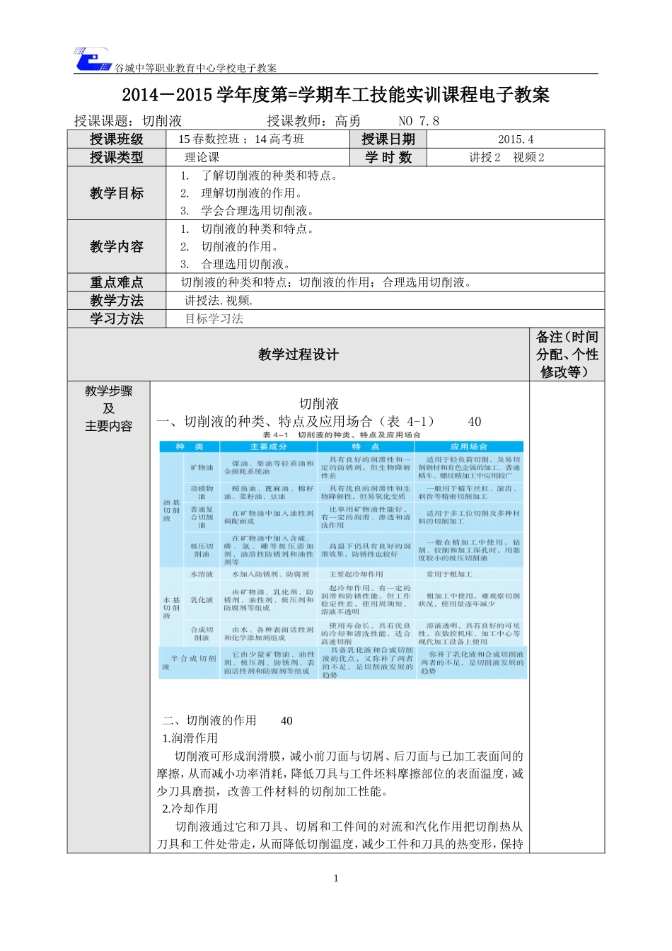 项目；切削液_第1页