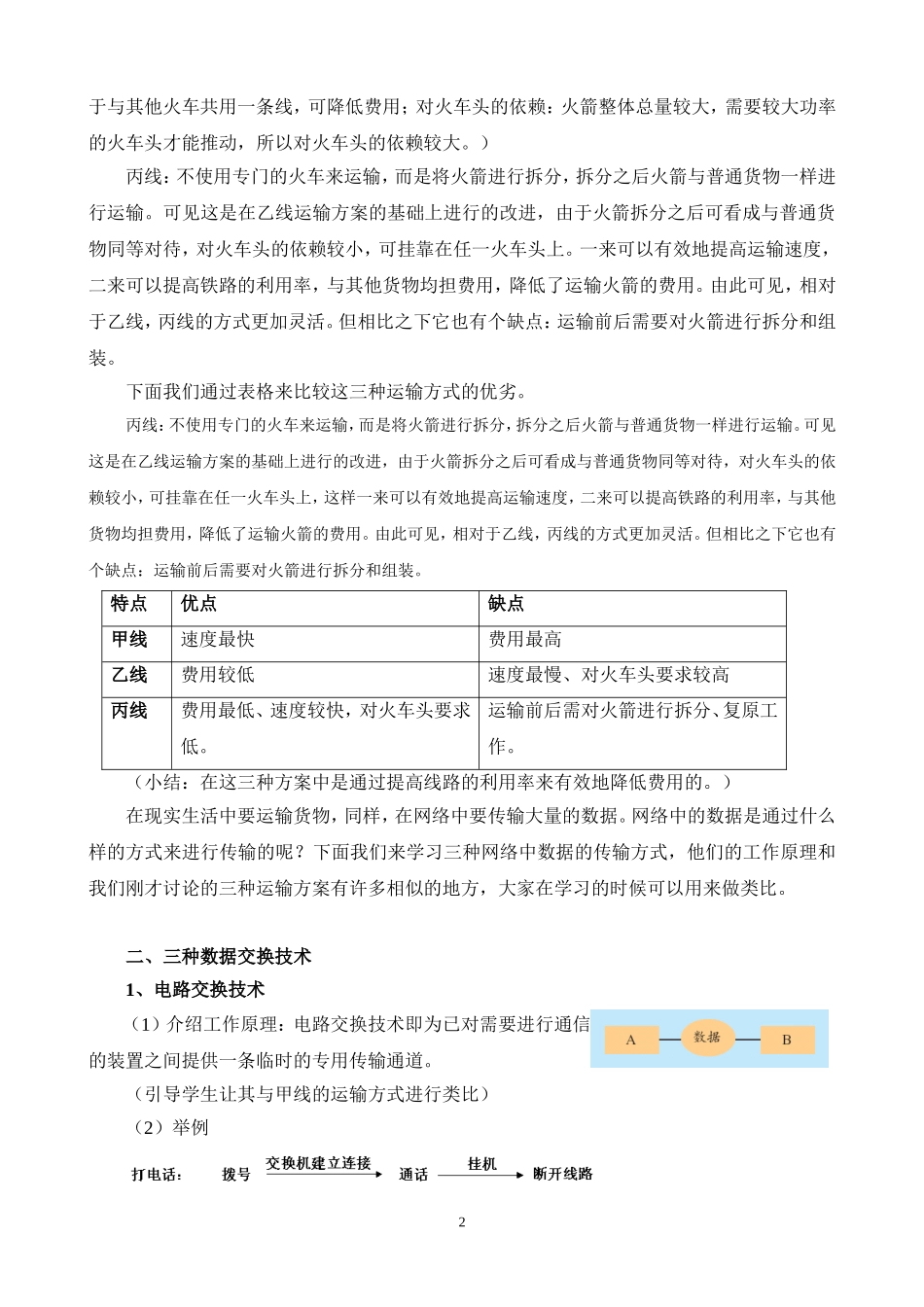 数据交换技术_第2页