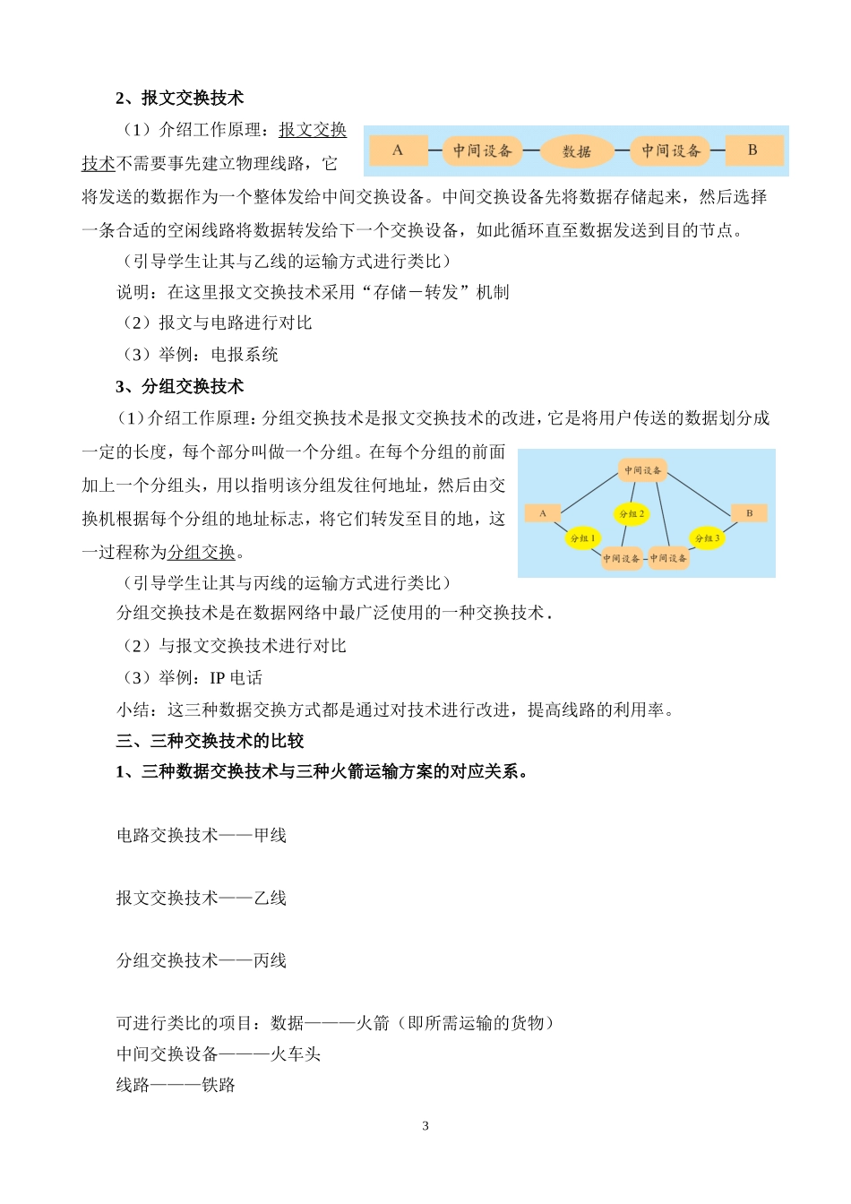 数据交换技术_第3页