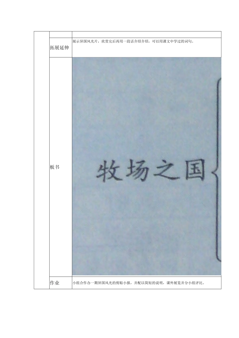 22牧场之国_第2页