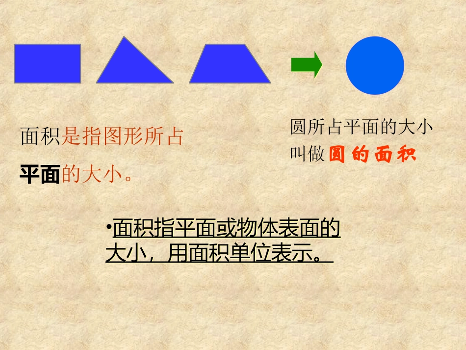 圆的面积课件_第3页