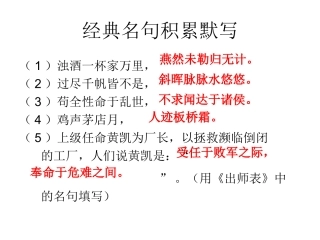 中考议论文复习(公开课)