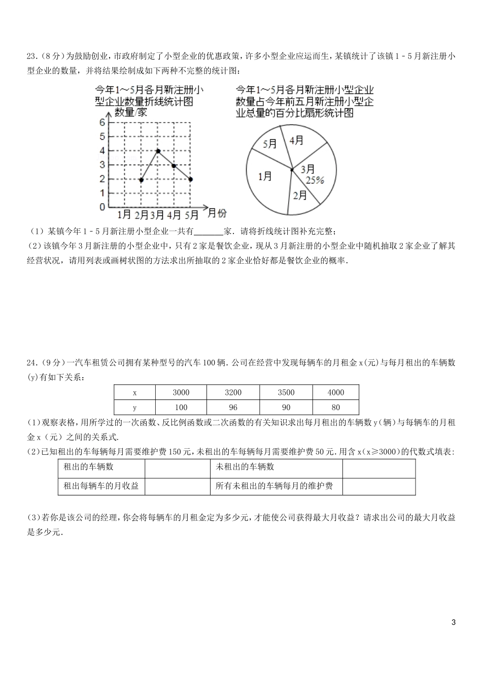 初中数学中考复习三套试及答案题201510_第3页