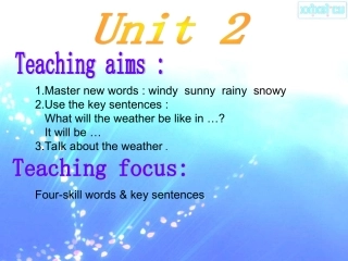 天气weather