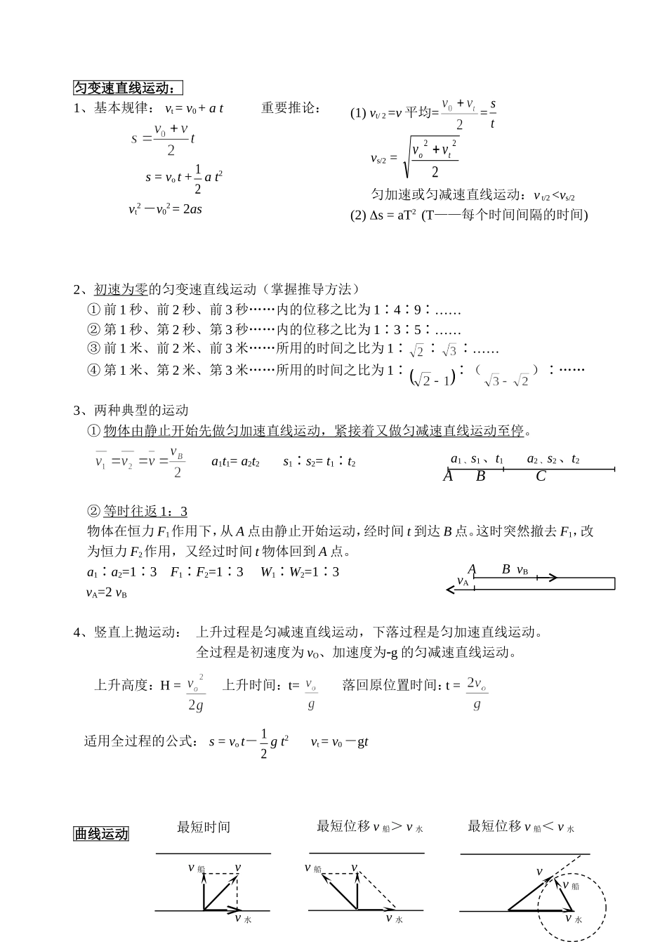 高中物理力学知识总结[1]_第2页