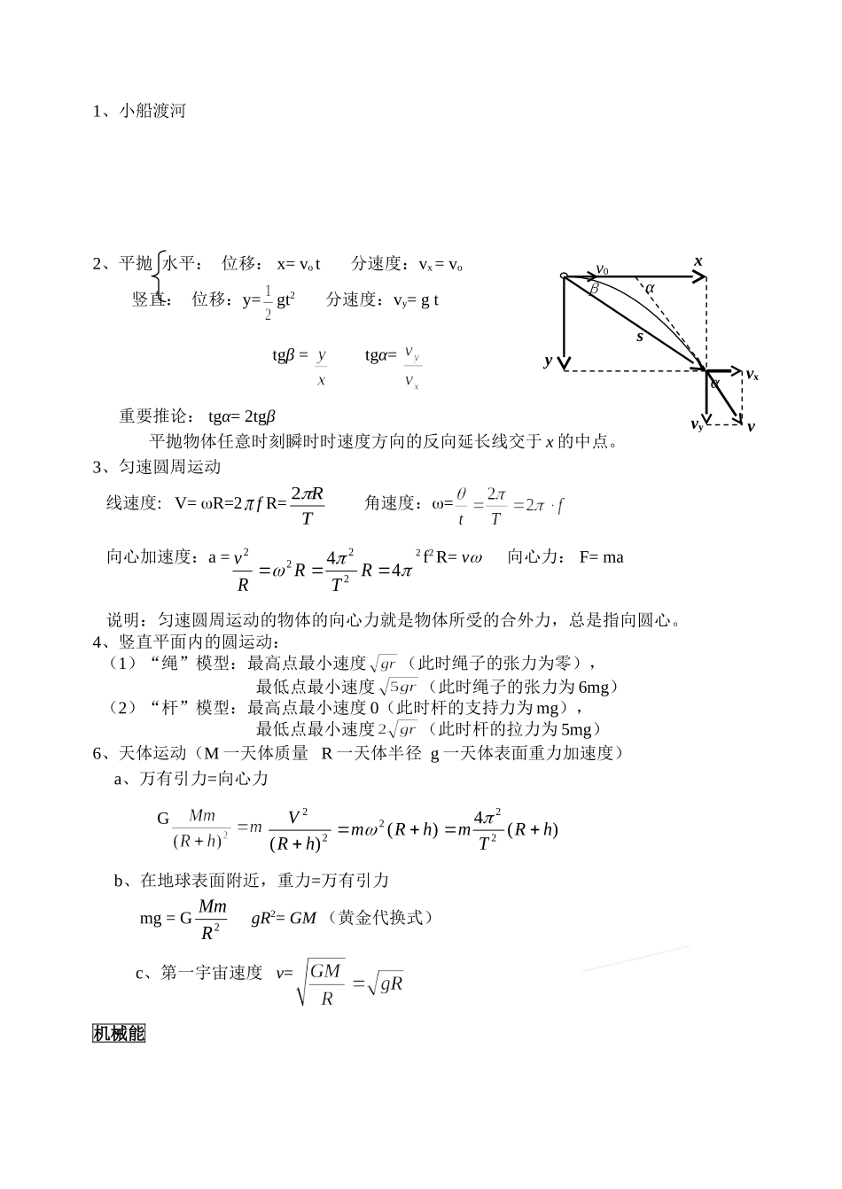 高中物理力学知识总结[1]_第3页