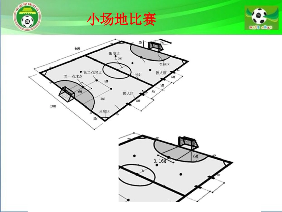 小场地比赛特点_第1页
