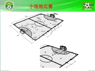 小场地比赛特点