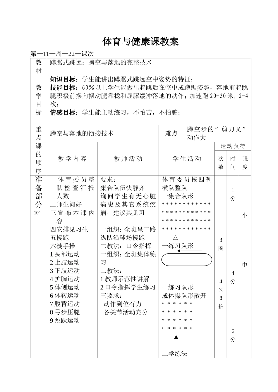 体育与健康课程教案（八上22）_第1页
