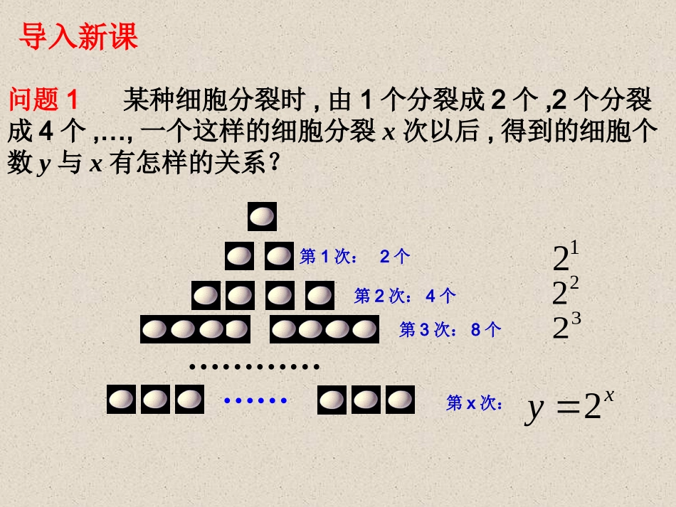 高中一年级数学必修1第二章基本初等函数(I)21指数函数课件_第2页