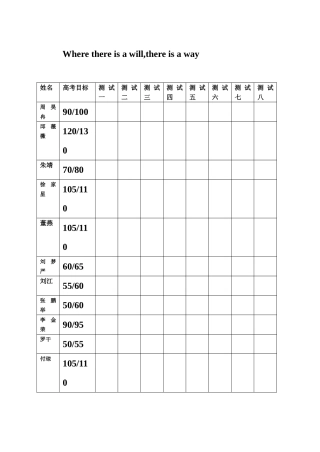 学生发展目标