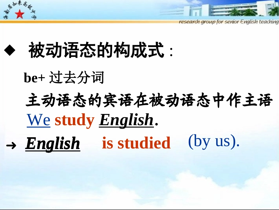 unit2Grammar_第3页