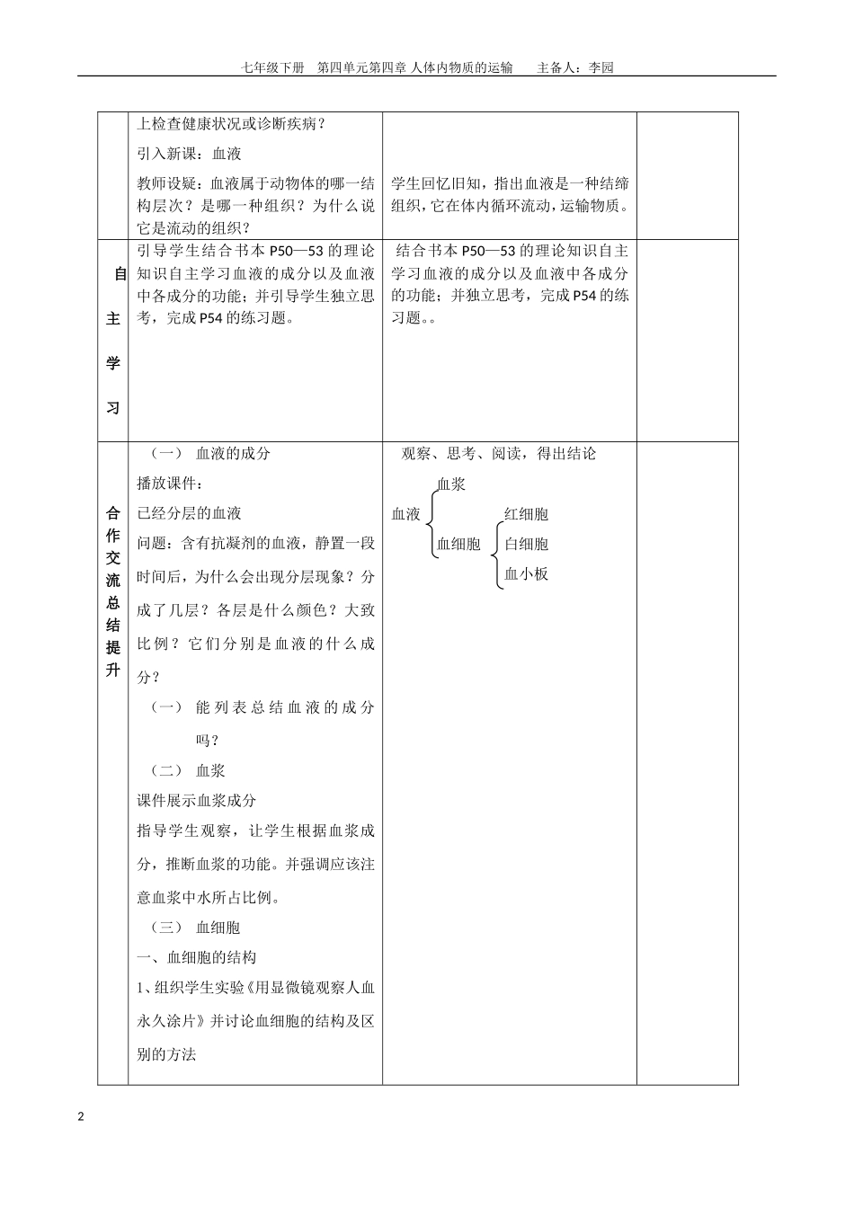 第一课时血液_第2页