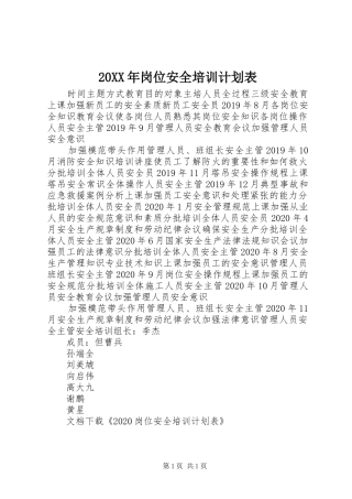 20XX年岗位安全培训计划表