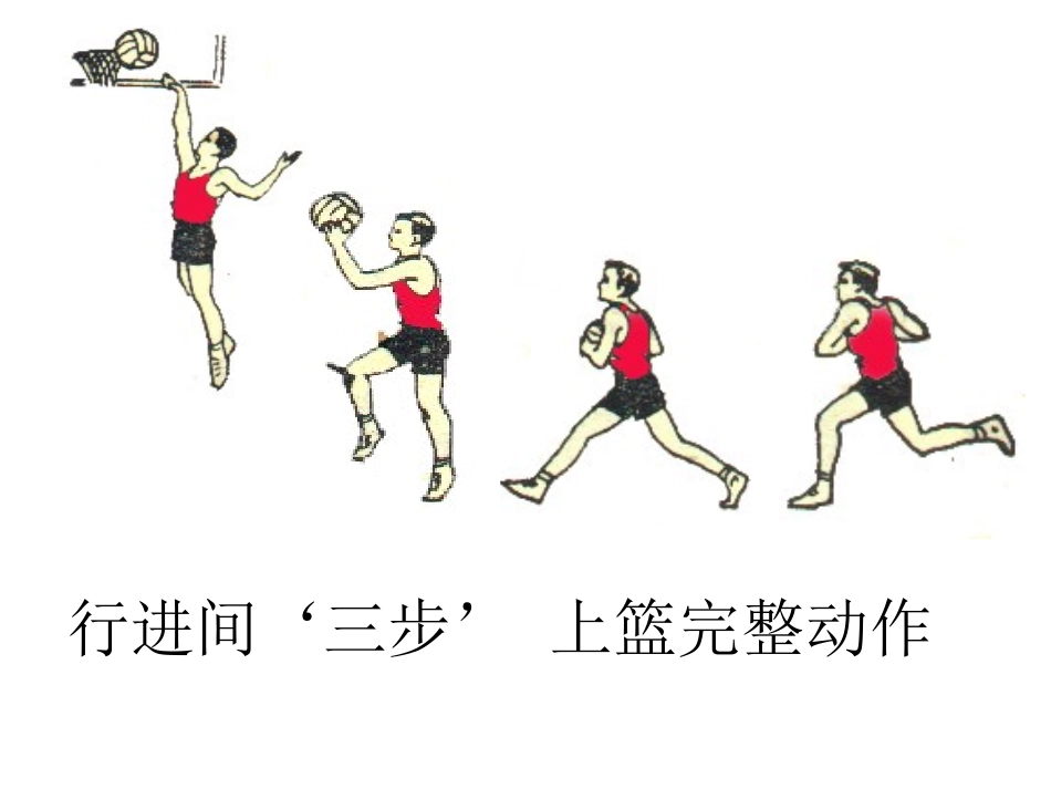 篮球三步上篮体育教学课件_第2页