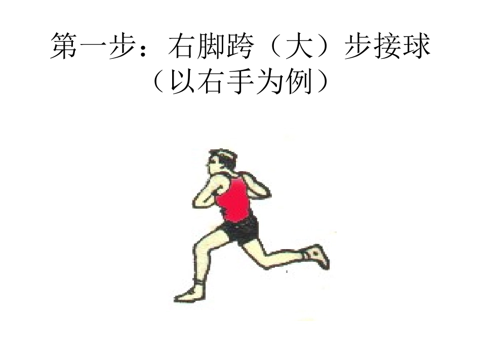 篮球三步上篮体育教学课件_第3页