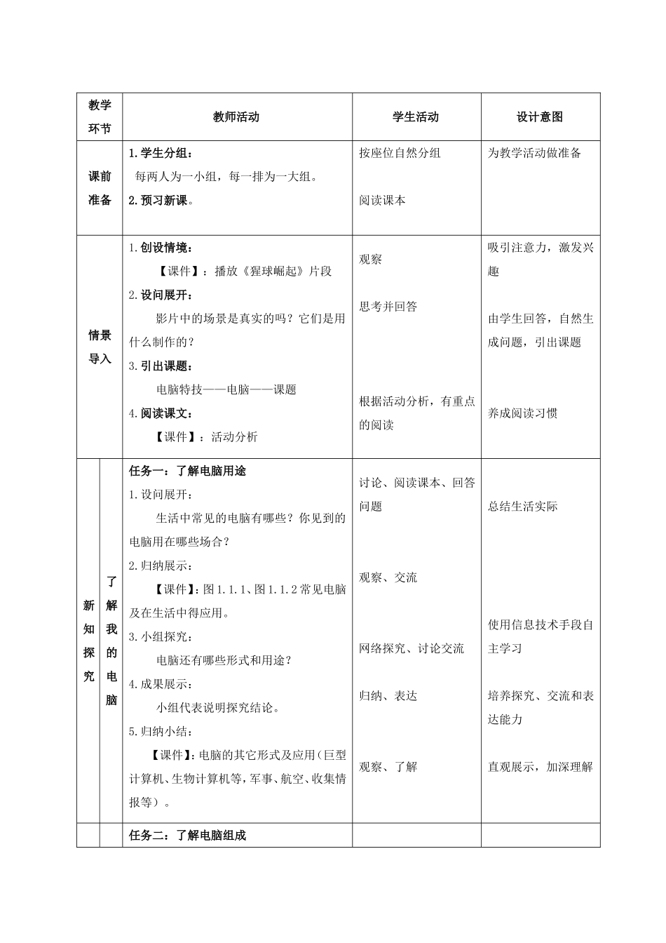 一活动1初识我的电脑_第3页