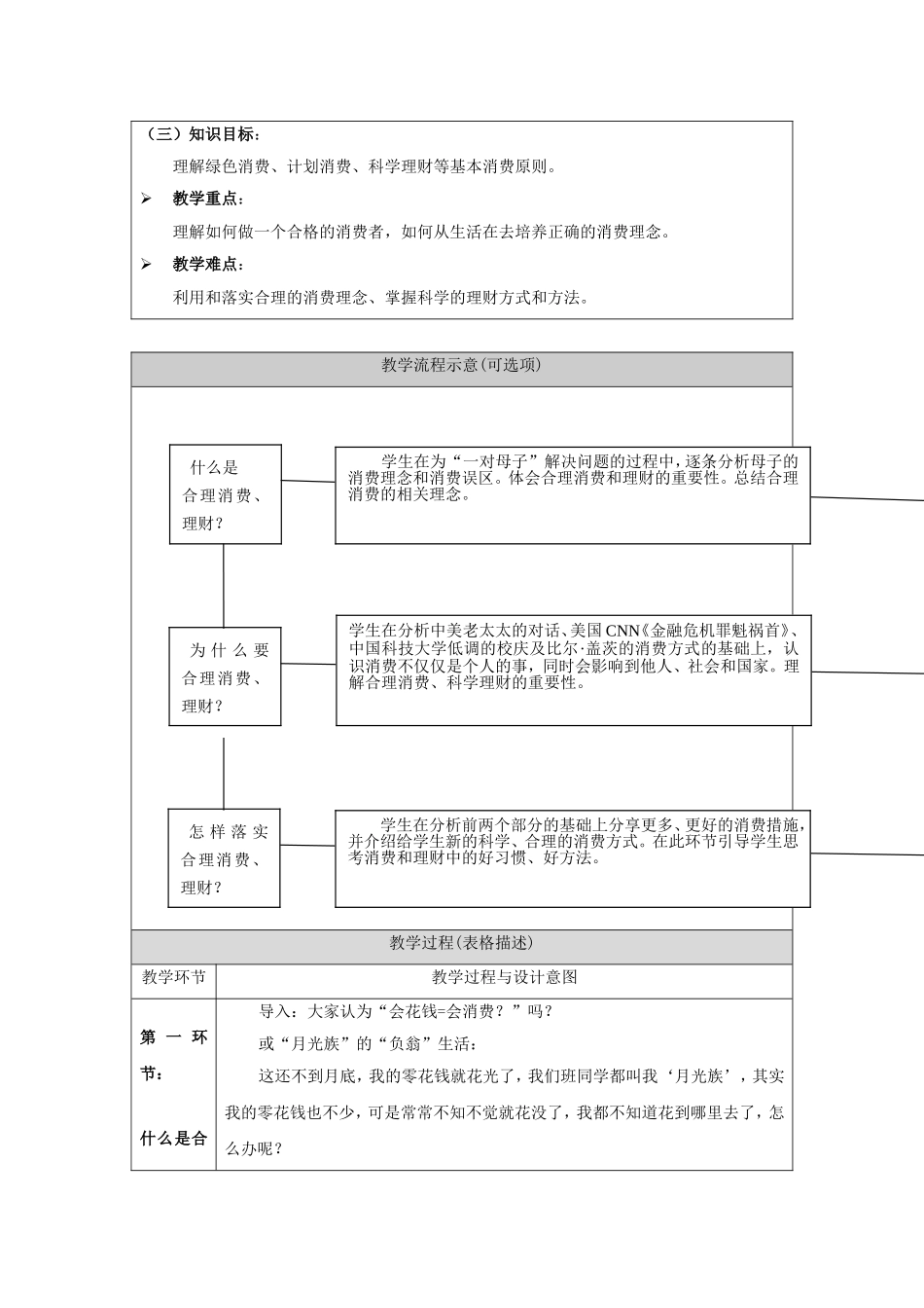 第二课了解经济生活第二站学会理财_第2页
