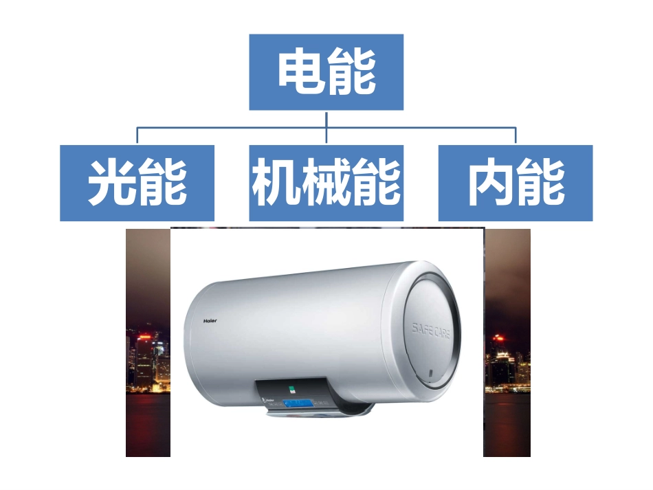 第一节电流做功_第3页