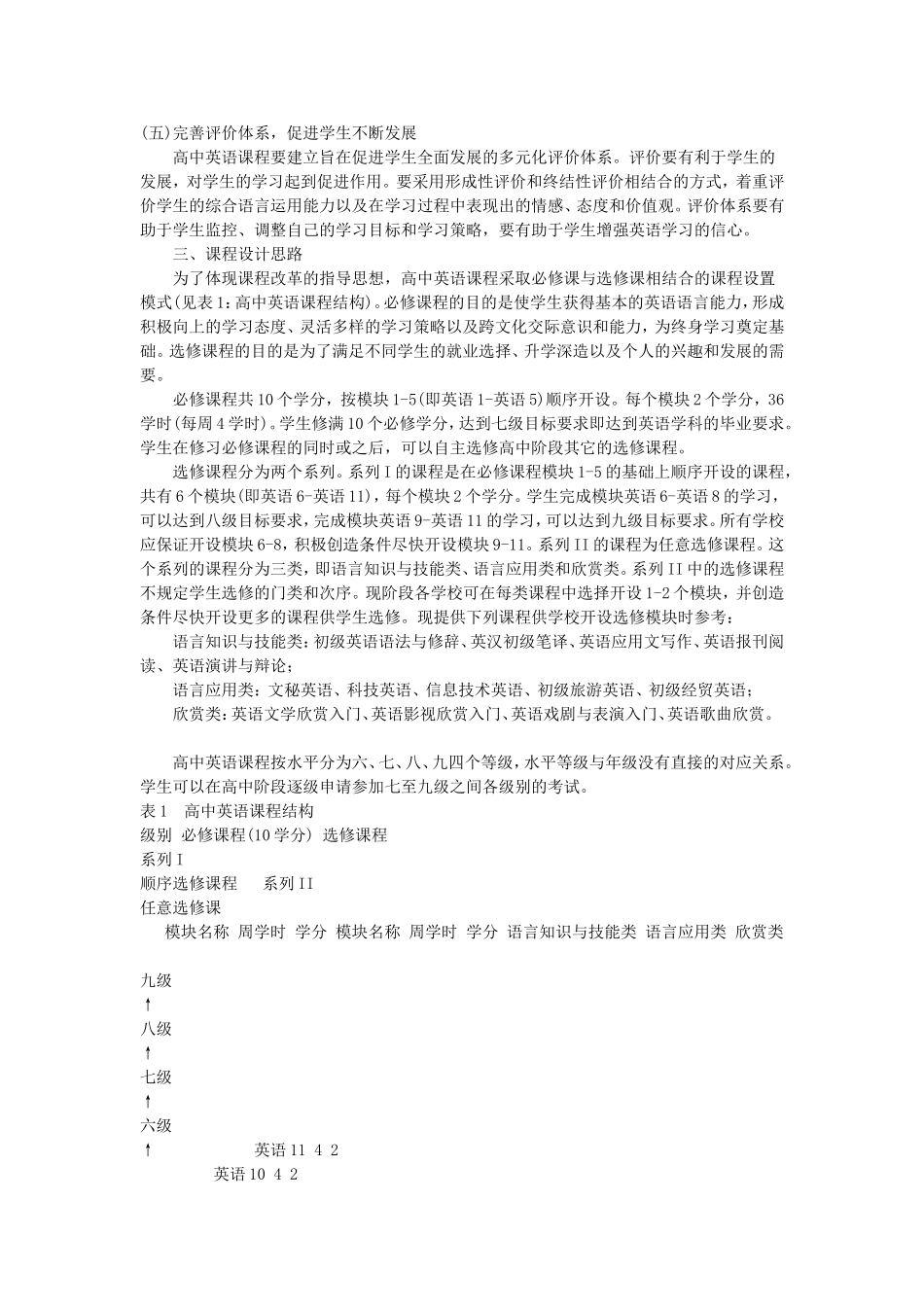 高中英语新课程标准_第2页