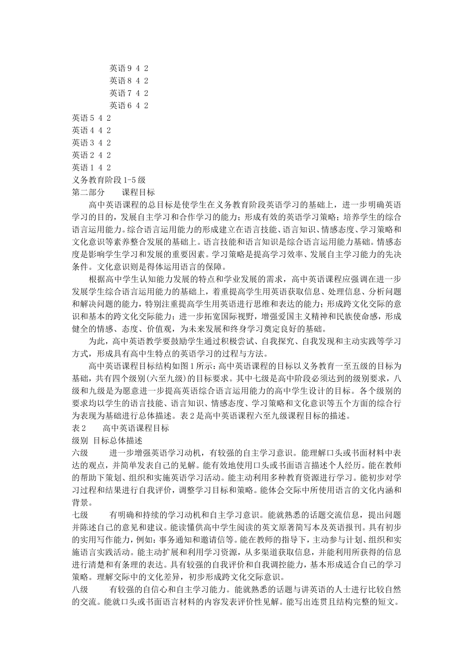 高中英语新课程标准_第3页