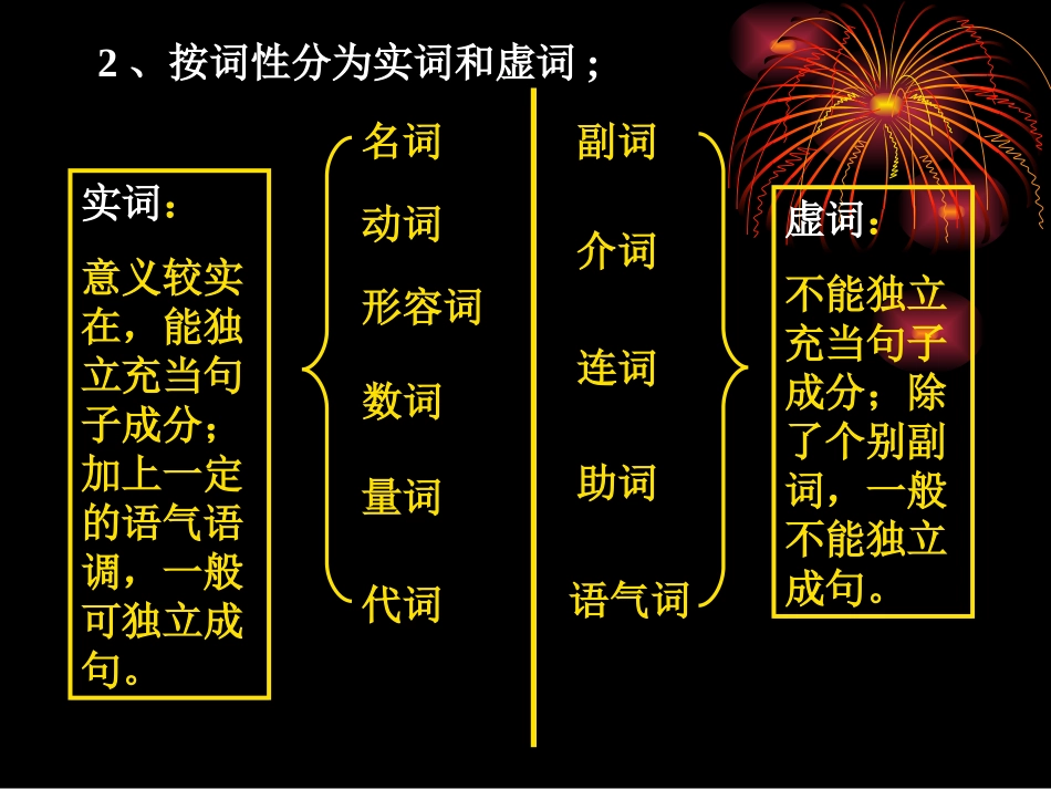 语文语法基础知识简化本_第3页
