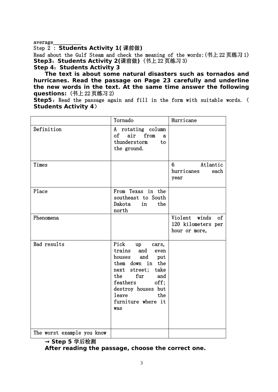 高一英语Module3Theviolenceofnatureperiod1导学案_第3页