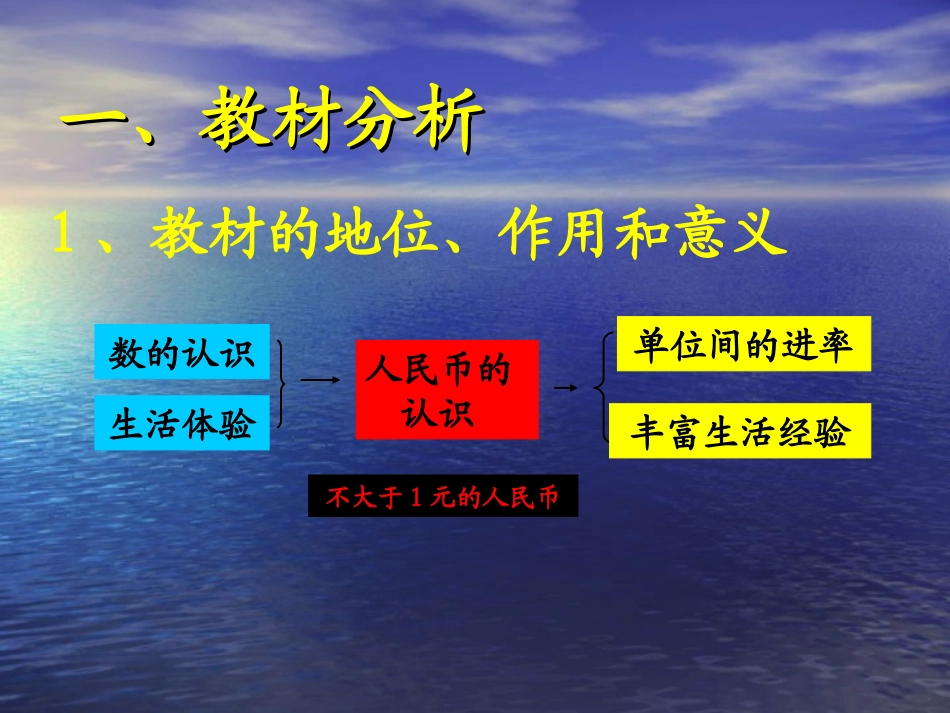 认识人民币说课课件1_第2页