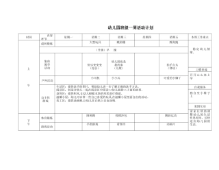 幼儿园班级一周活动计划