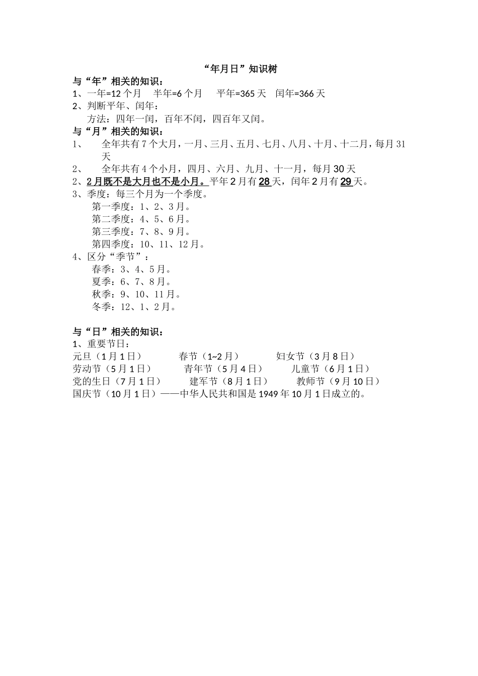 年月日知识树_第1页