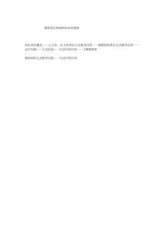 揭开核心知识的神秘面纱