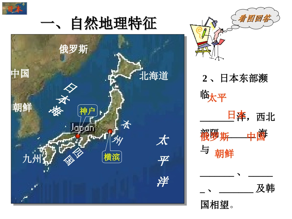 七年级下册地理课件人教版——日本_第3页