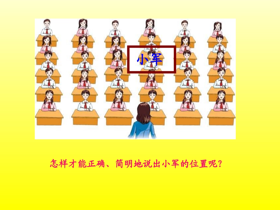 五年级数学下册《确定位置》PPT课件(苏教版)_第3页