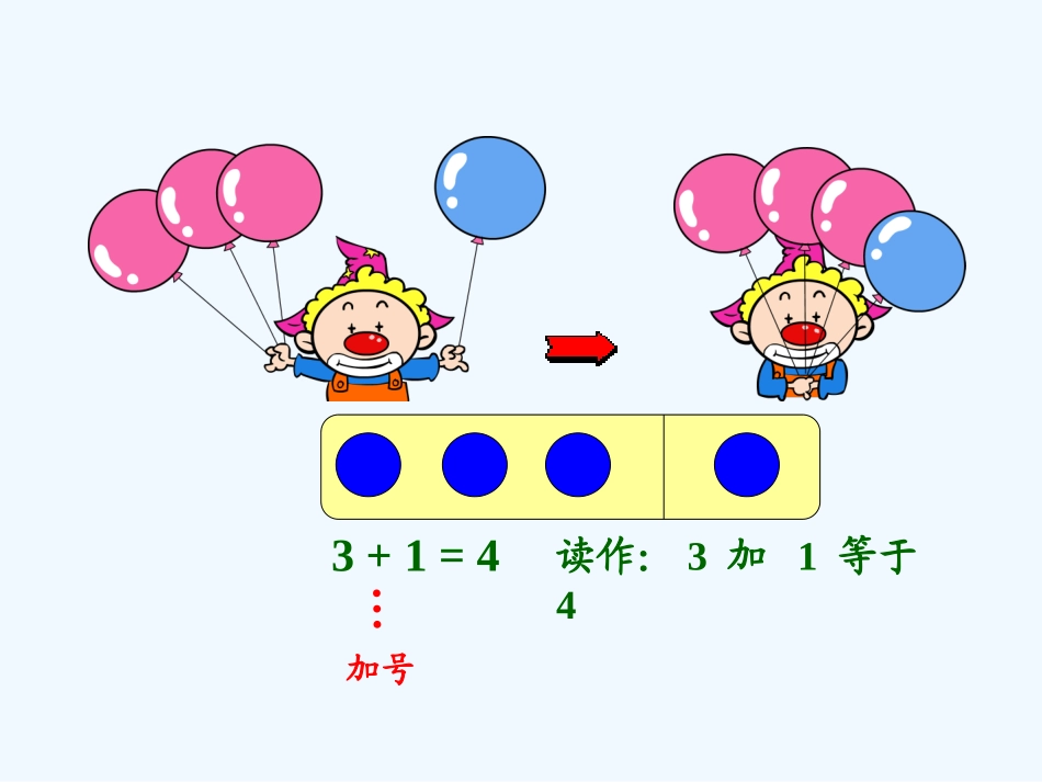 小学数学人教2011课标版一年级小学一年级上册数学加法(1)_第2页