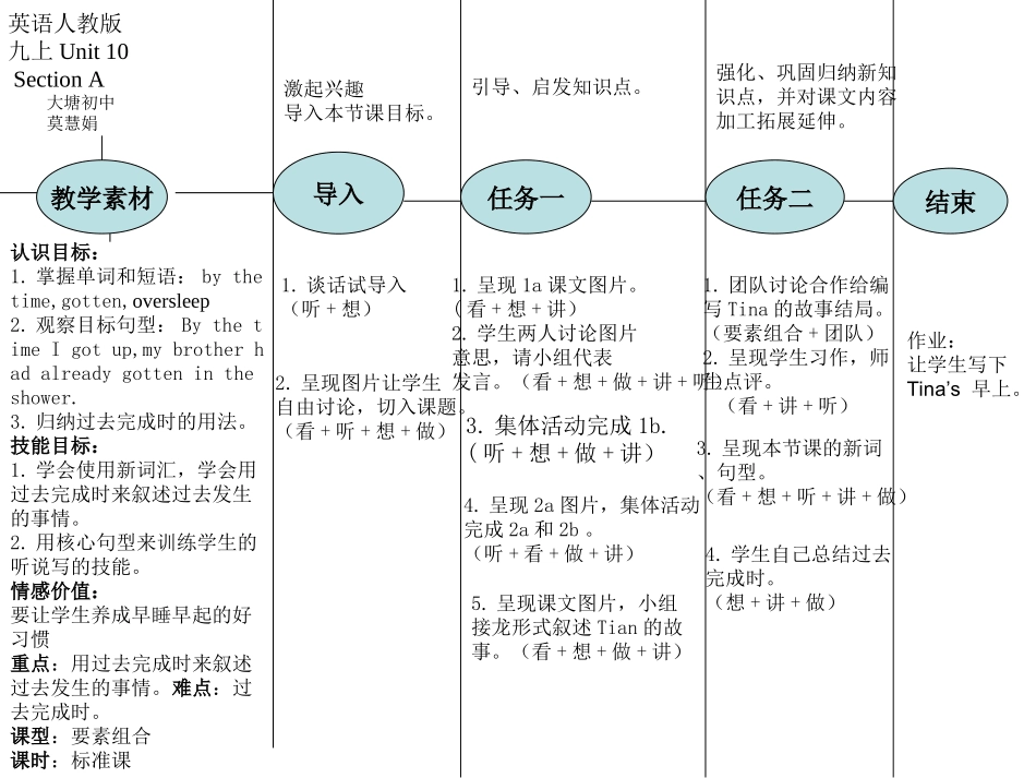练兵课时案1_第1页