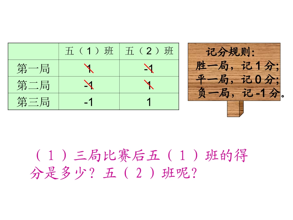 北师版六年级正负数(一)正式版[1]3_第3页