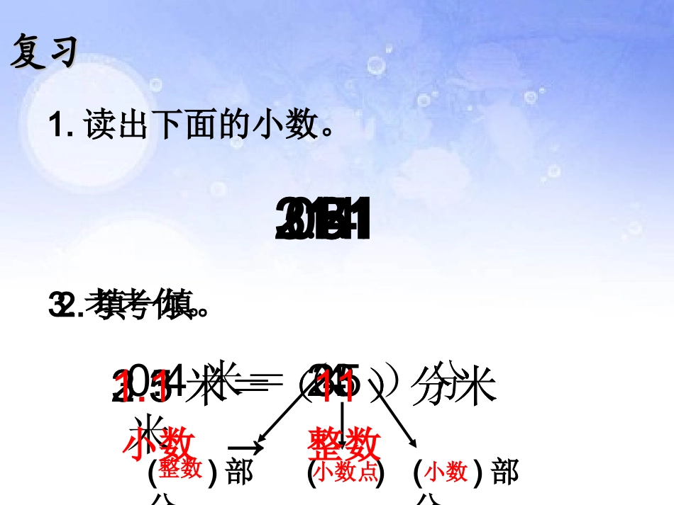 人教2011版小学数学三年级一位小数比较大小_第3页