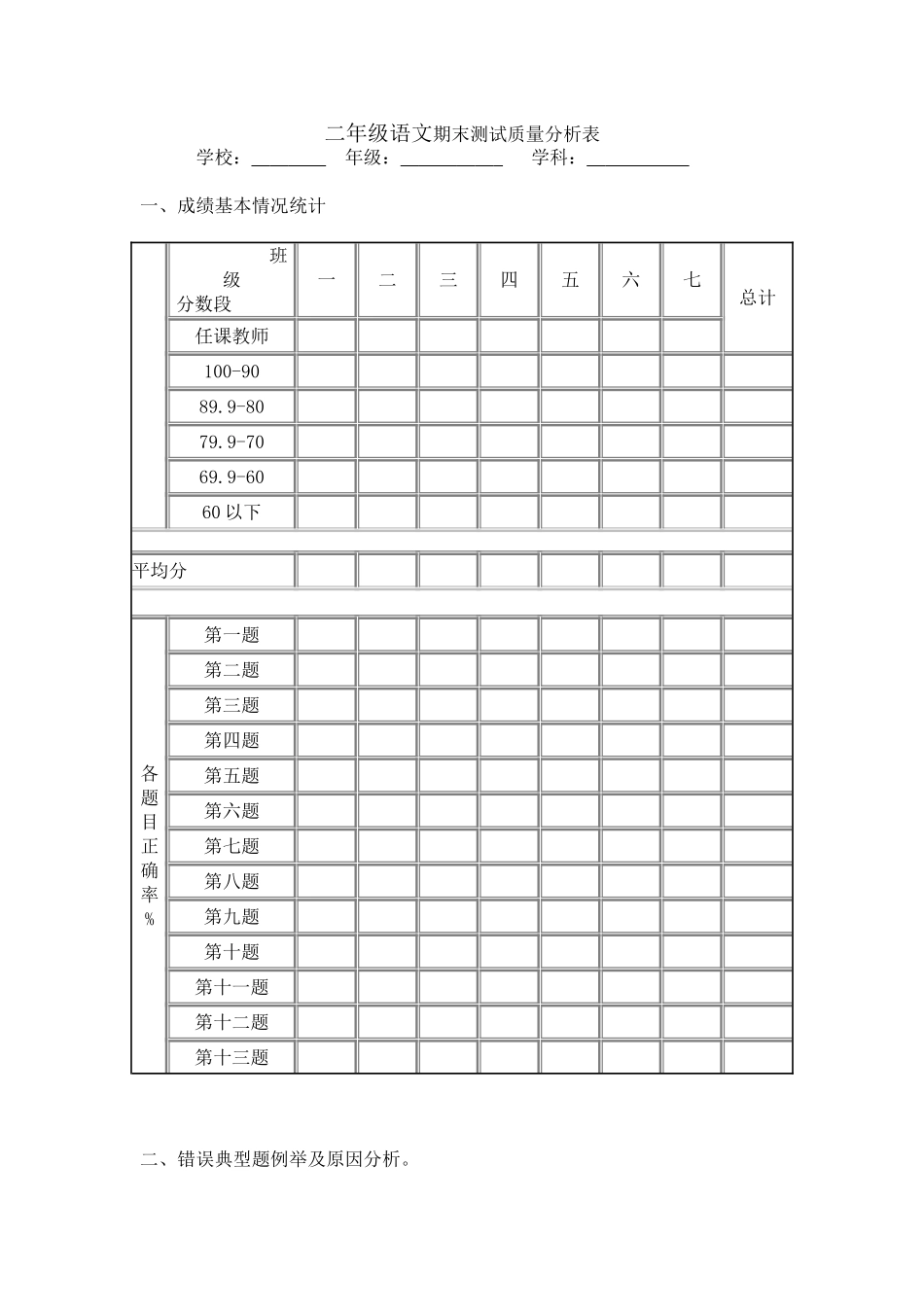 语文期末成绩分析表_第1页