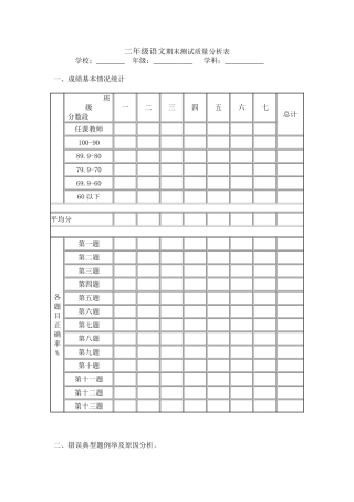 语文期末成绩分析表