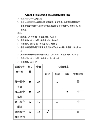 八年级上册英语第4单元测验双向细目表