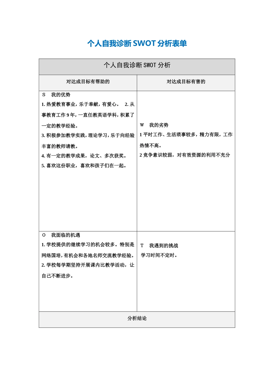 朱英个人自我诊断SWOT分析表_第1页