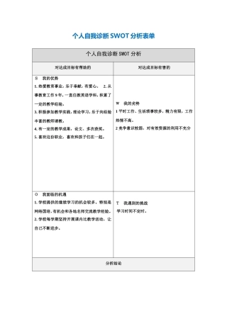 朱英个人自我诊断SWOT分析表