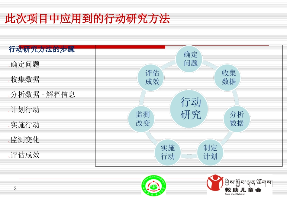 五年级行动研究_第3页