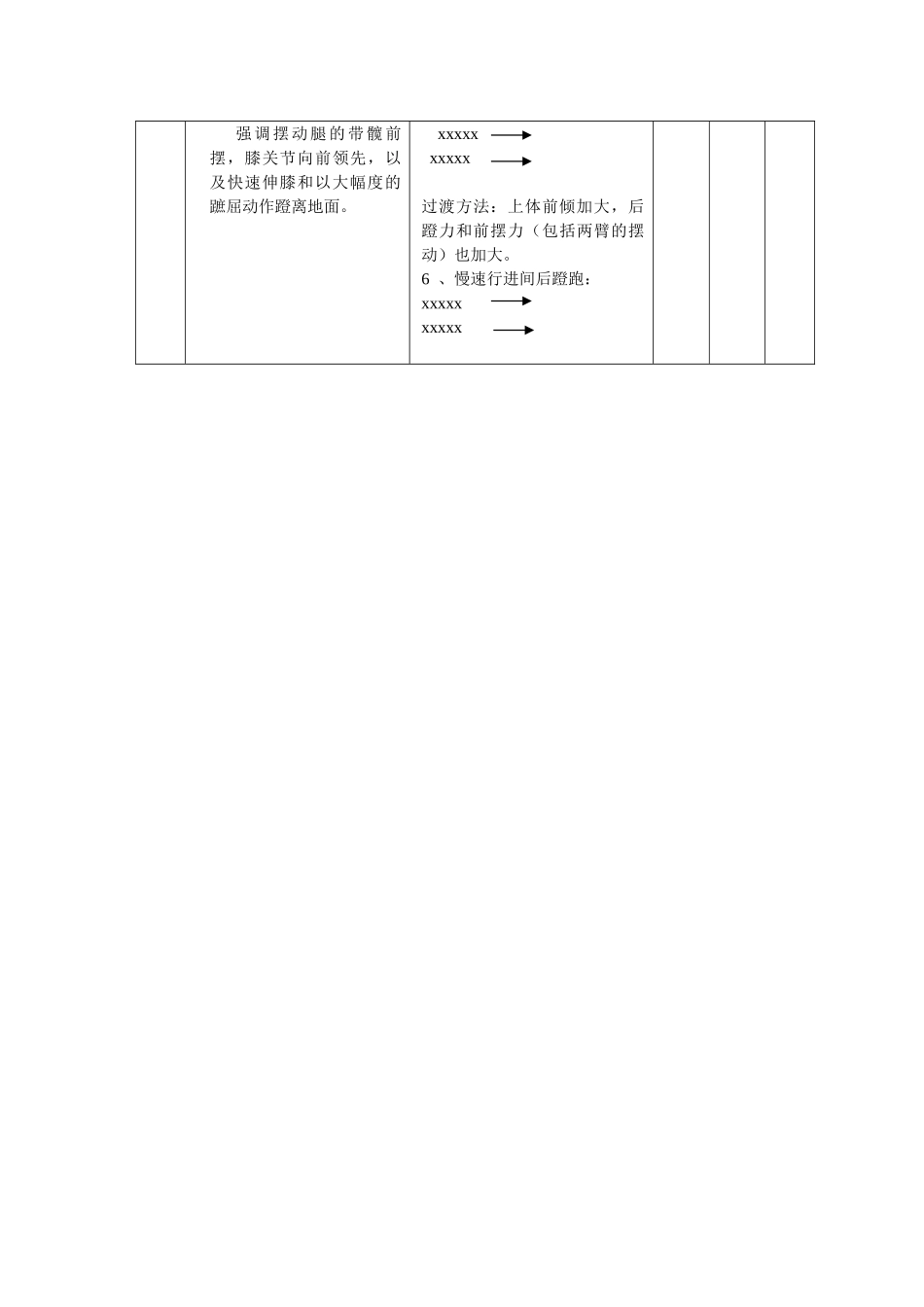短跑技术教学教案_第3页