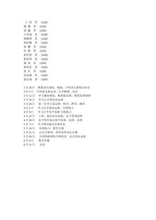 羽毛球社团活动理想工作计划